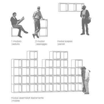 concept del progetto degli arredi